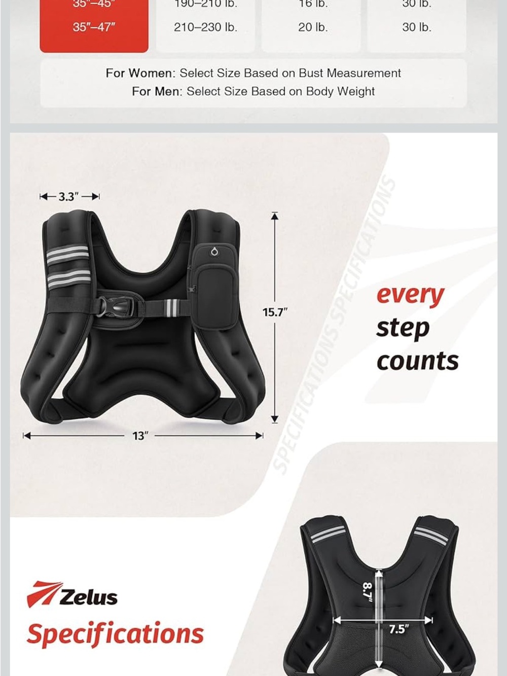 Zelus Black Weighted Vest - Adjustable Fitness Vest 12pounds - Picture 7 of 12
